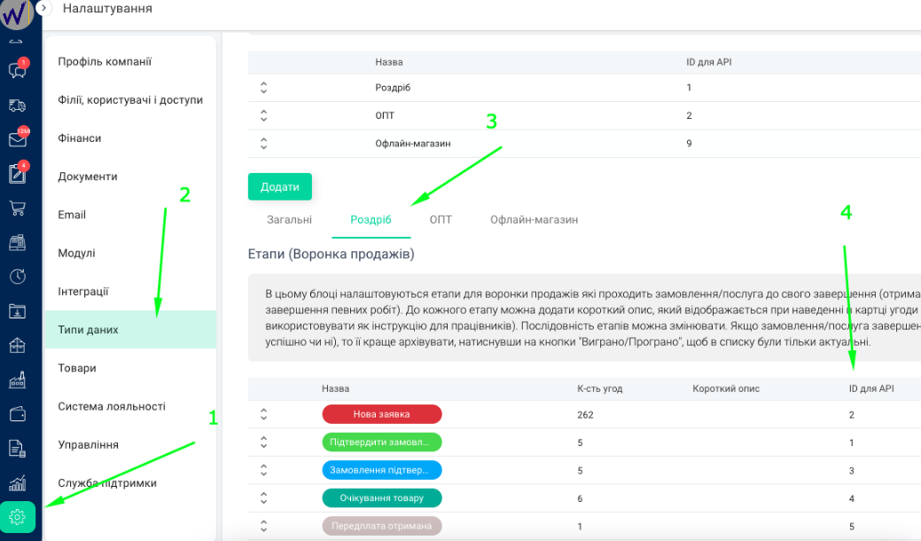 ID статуса воронки продажів в KeepinCRM